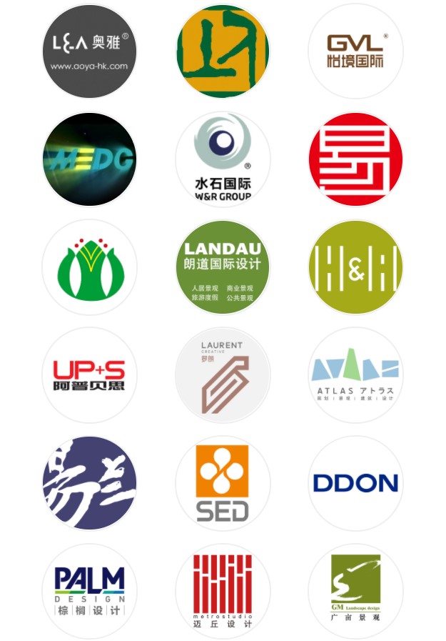 合作机构(图1)