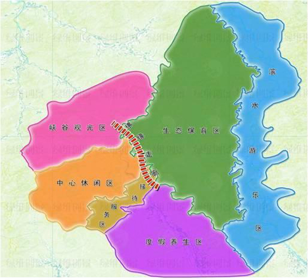 景区游憩模式策划五部曲(图3)