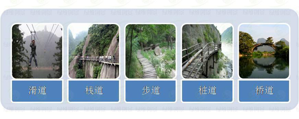 景区游憩模式策划五部曲(图8)