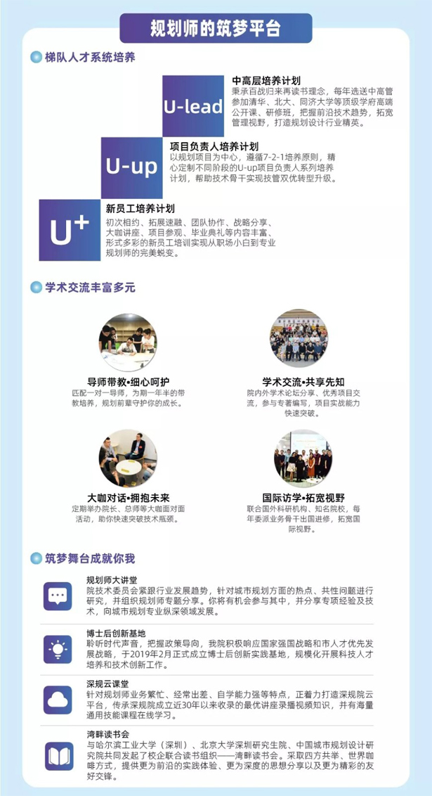 深圳规划院2020校园招聘 – 城市规划 / 景观规划 / 建筑设计 / 艺术设计 / 公共管理(图3)