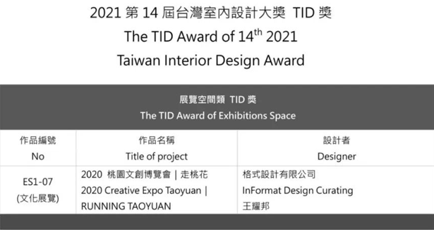 2021 TID Award 台湾室内设计大奖获奖名单(图9)