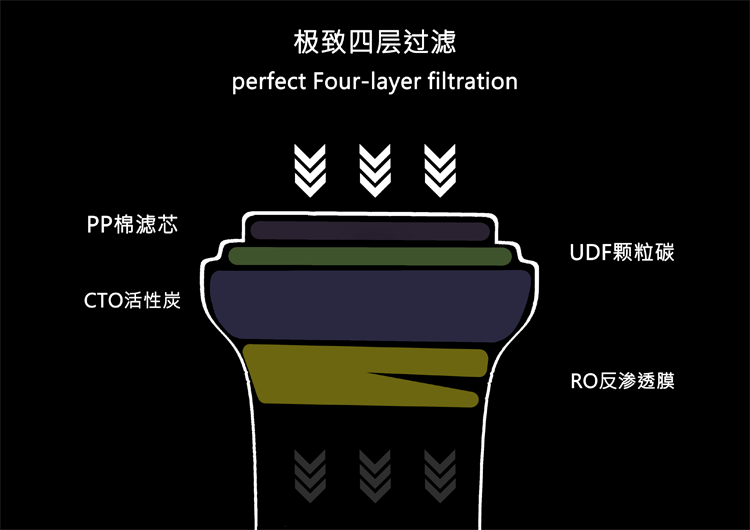 ＂BAT＂户外过滤水杯(图3)