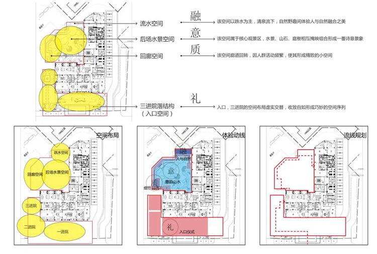 奥德设计 | 北大建发·珑廷(图7)