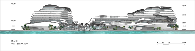 海洋天堂—马尔代夫临空经济区(图31)