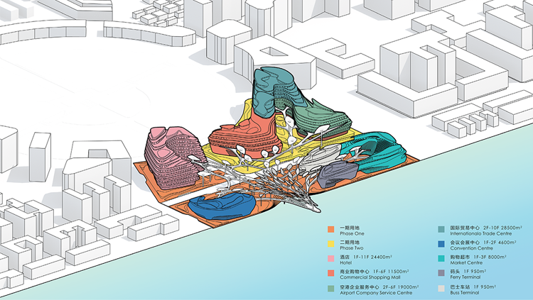 海洋天堂—马尔代夫临空经济区(图20)