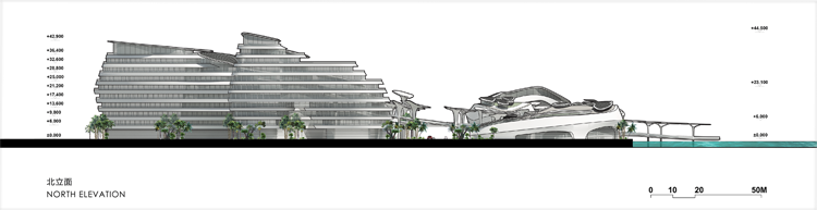 海洋天堂—马尔代夫临空经济区(图32)