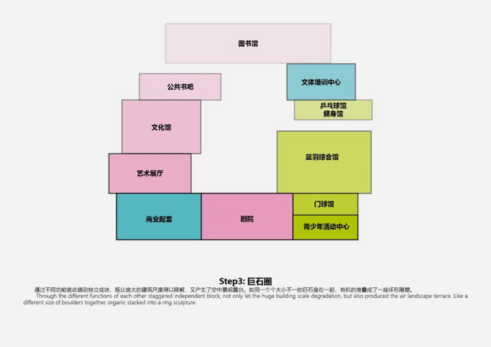龙城文体中心项目(图18)